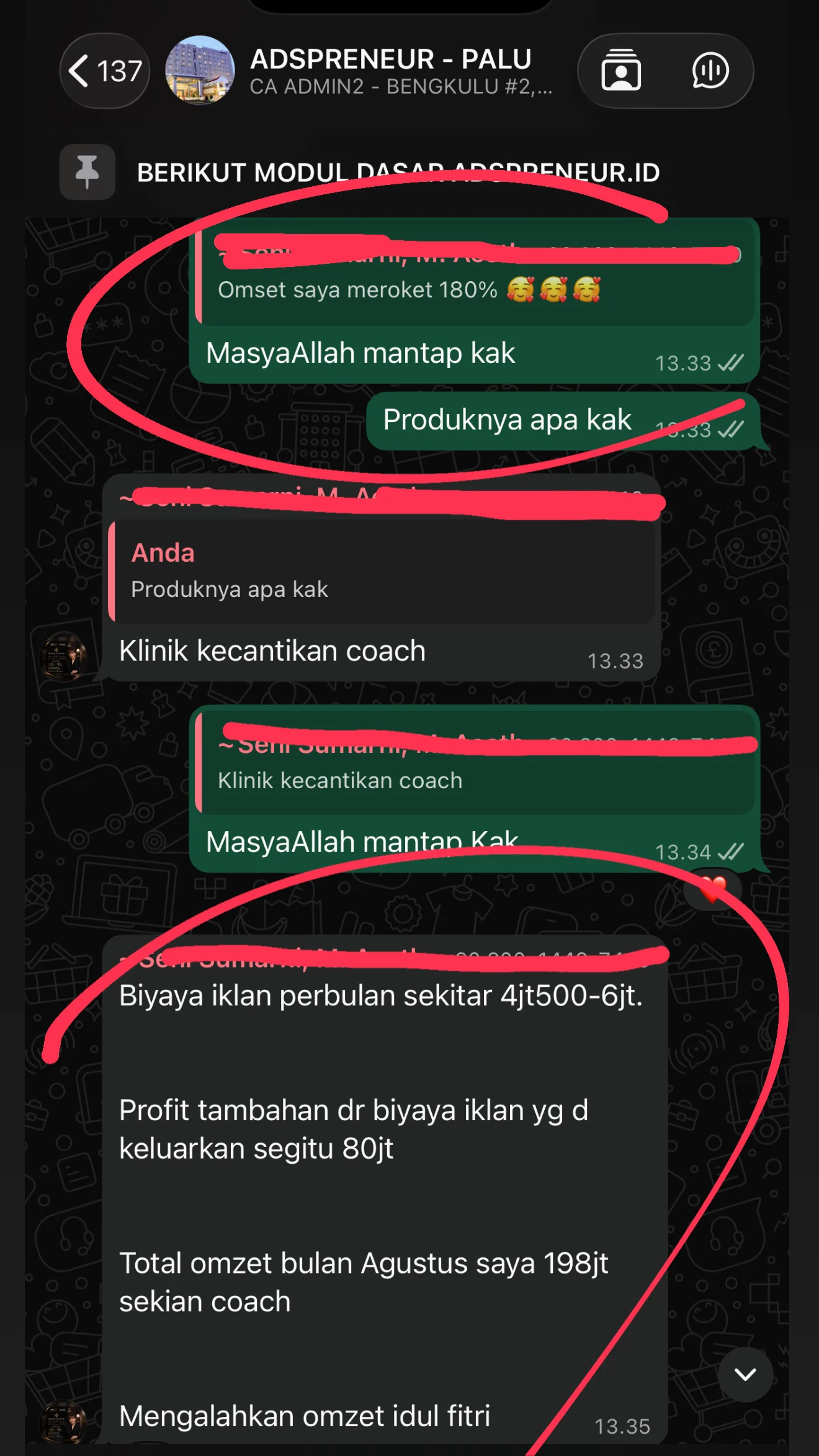 Omzet naik 180%